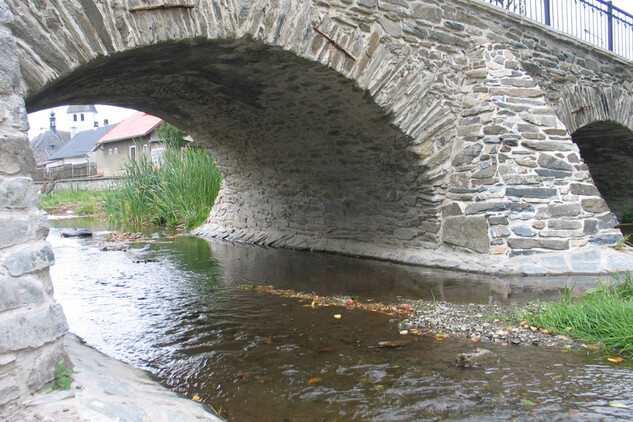 Mostní oblouk